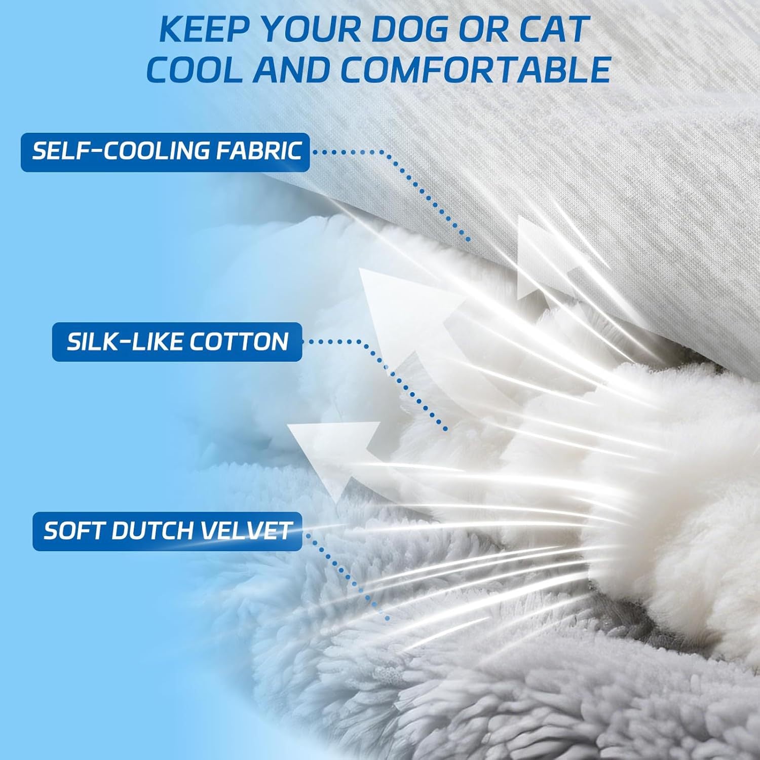 Pet Cooling Mat for Dogs | Portable Machine Washable Cooling Blanket